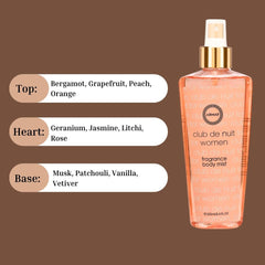 Club De Nuit Women Fragrance Body Mist 250ML (8.4 OZ) By Armaf