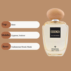 Essenza EDP Spray 100ML (3.4 OZ) by Bonanza Satrangi | Long Lasting, Floral, Woody, Musky, Luxurious Fragrance.