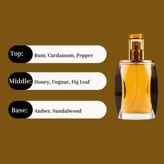 Spark For Men Cologne 5.3ML (0.18 OZ) by Liz Claiborne | Long Lasting & Luxurious, Fragrance Miniatures.