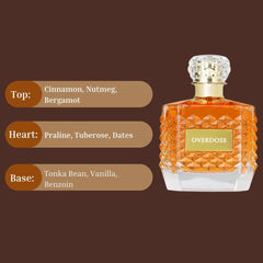 Overdose Eau De Parfum Spray 100ML (3.4 OZ) By Al Rehab | Sweet, Spicy, Rich, Luxurious Fragrance.