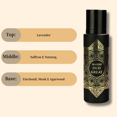 OUD GREAT Water Perfume Spray 30ML (1.01 OZ) By Hamidi | Elevate Your Senses With This Glorious Fresh Floral Scent.