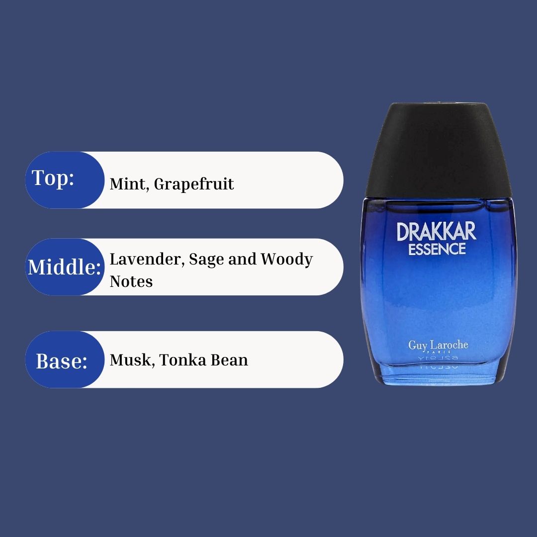 Drakkar Essence Cologne EDT 5ML (0.17 OZ) by Guy Laroche | Long Lasting & Luxurious, Fragrance Miniatures.