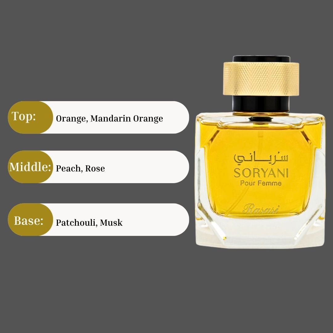 Soryani Pour Femme EDP Spray 100ML (3.4OZ) by Rasasi | Long Lasting, Refreshing, Citrusy, Musky, Floral, Feminine Scent.