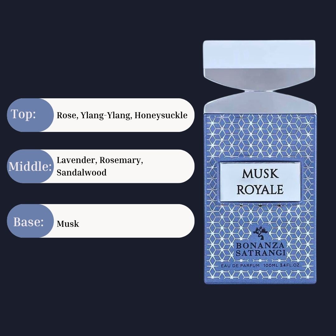 Musk Royale EDP Spray 100ML (3.4 OZ) by Bonanza Satrangi | Long Lasting, Elegant, Warm, Sensual, Luxurious Fragrances.