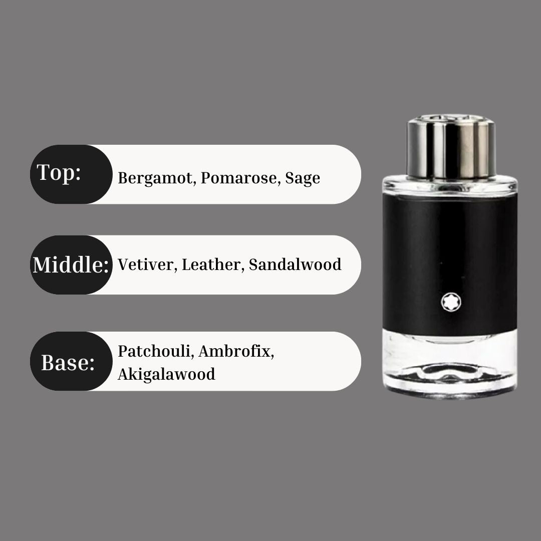 Explorer Intense Explorer Cologne EDP 4.5ML (0.15 OZ) by Montblanc | Long Lasting & Lux ...