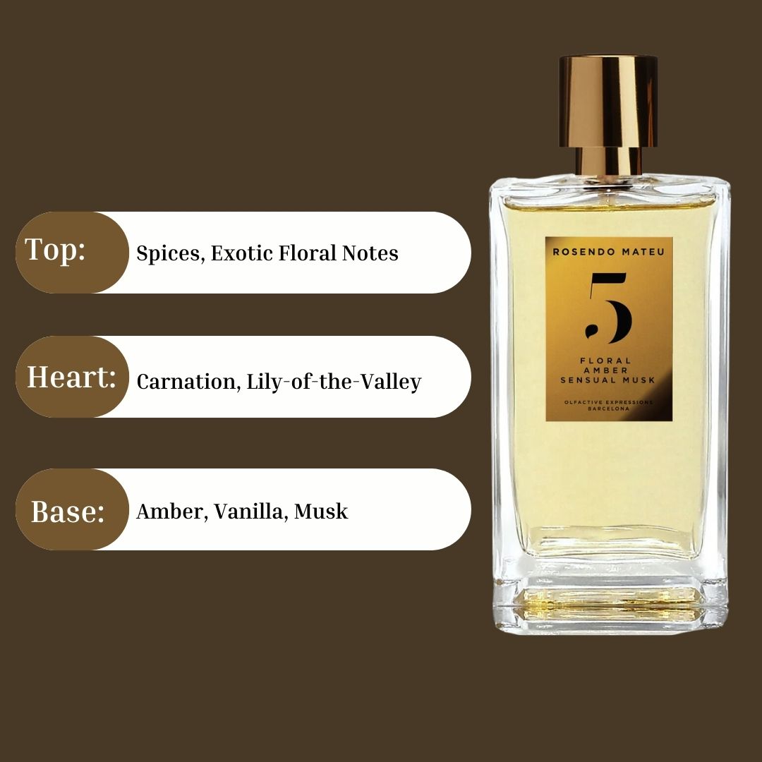 Rosendo Mateu 5 Eau De Parfum Spray 100ML (3.4 OZ) By