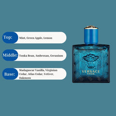 Versace Eros Cologne EDT 5ML (0.17 OZ) by Versace | Long Lasting & Luxurious, Fragrance Miniatures.