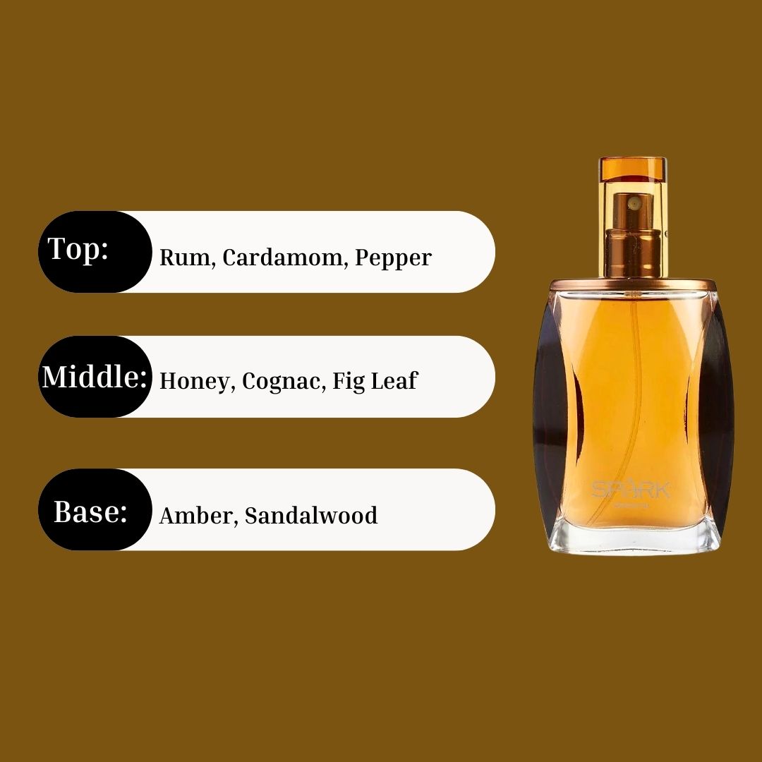 Spark For Men Cologne 5.3ML (0.18 OZ) by Liz Claiborne | Long Lasting & Luxurious, Fragrance Miniatures.