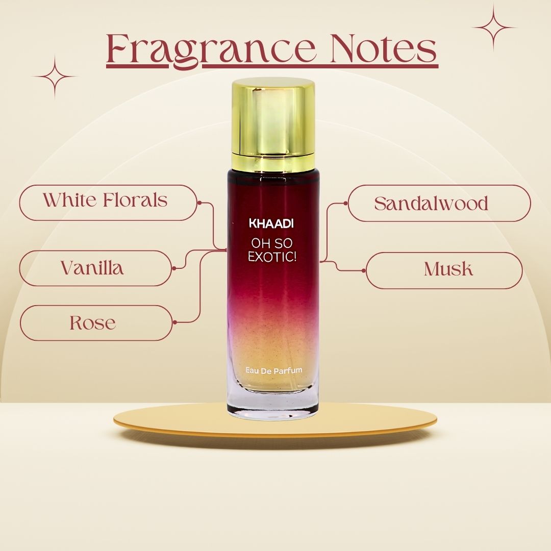 Oh So Exotic EDP Spray 30ML (1.02 OZ) by Khaadi | Long Lasting, Floral, Musky, Sweet Perfumes.