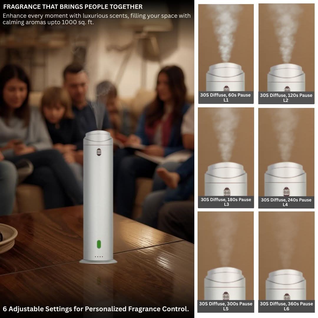 Intense Diffuser Silver – 120ml, Aromatherapy Diffuser with Remote, Covers 1000 Sq Ft, Adjustable Mist & Timer, Starter Kit for Home, Office & Hotel - Waterless - Intense Oud