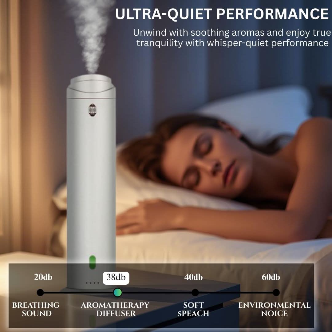 Intense Diffuser Silver – 120ml, Aromatherapy Diffuser with Remote, Covers 1000 Sq Ft, Adjustable Mist & Timer, Starter Kit for Home, Office & Hotel - Waterless - Intense Oud