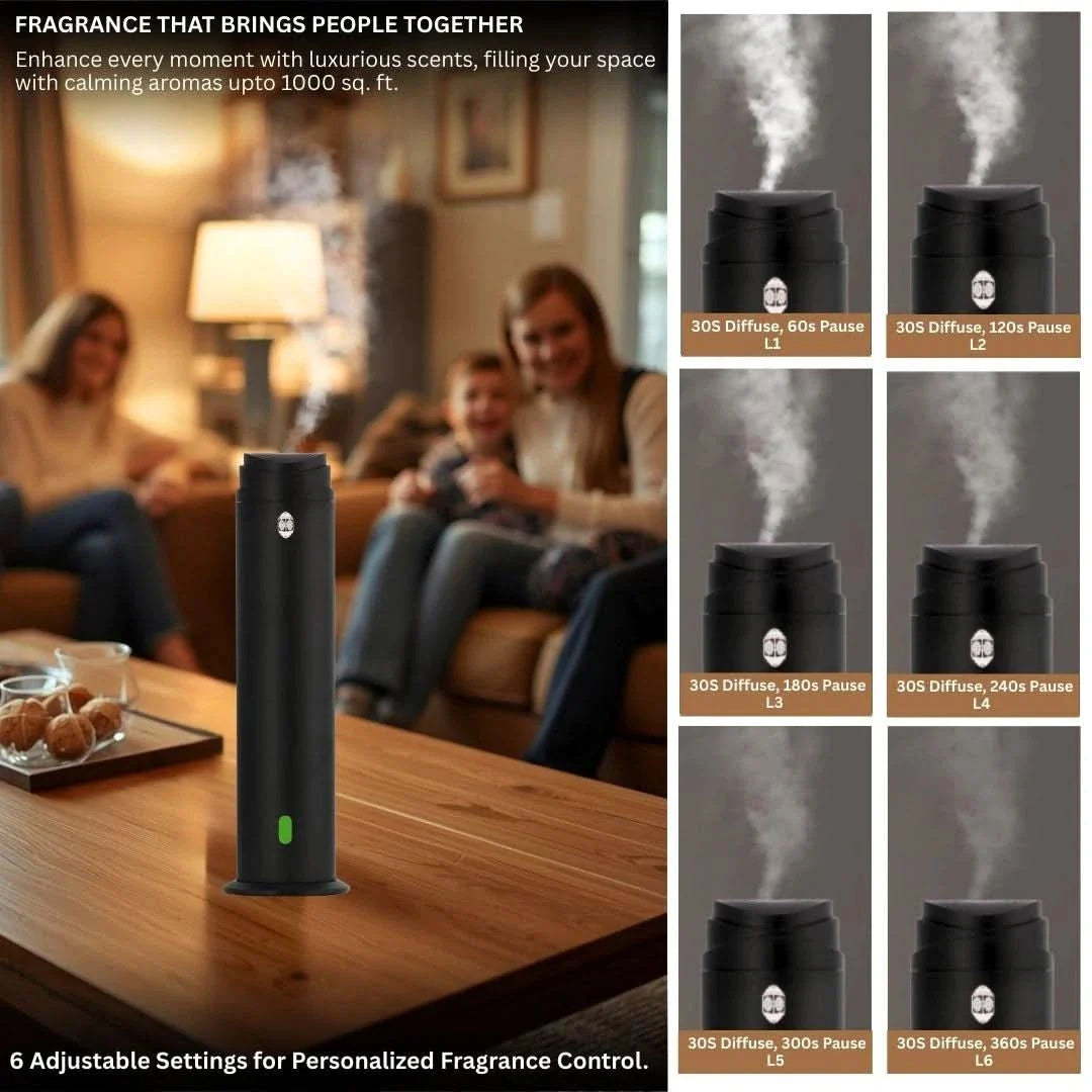 Intense Diffuser Black – 120ml, Aromatherapy Diffuser with Remote, Covers 1000 Sq Ft, Adjustable Mist & Timer, Starter Kit for Home, Office & Hotel - Waterless - Intense Oud