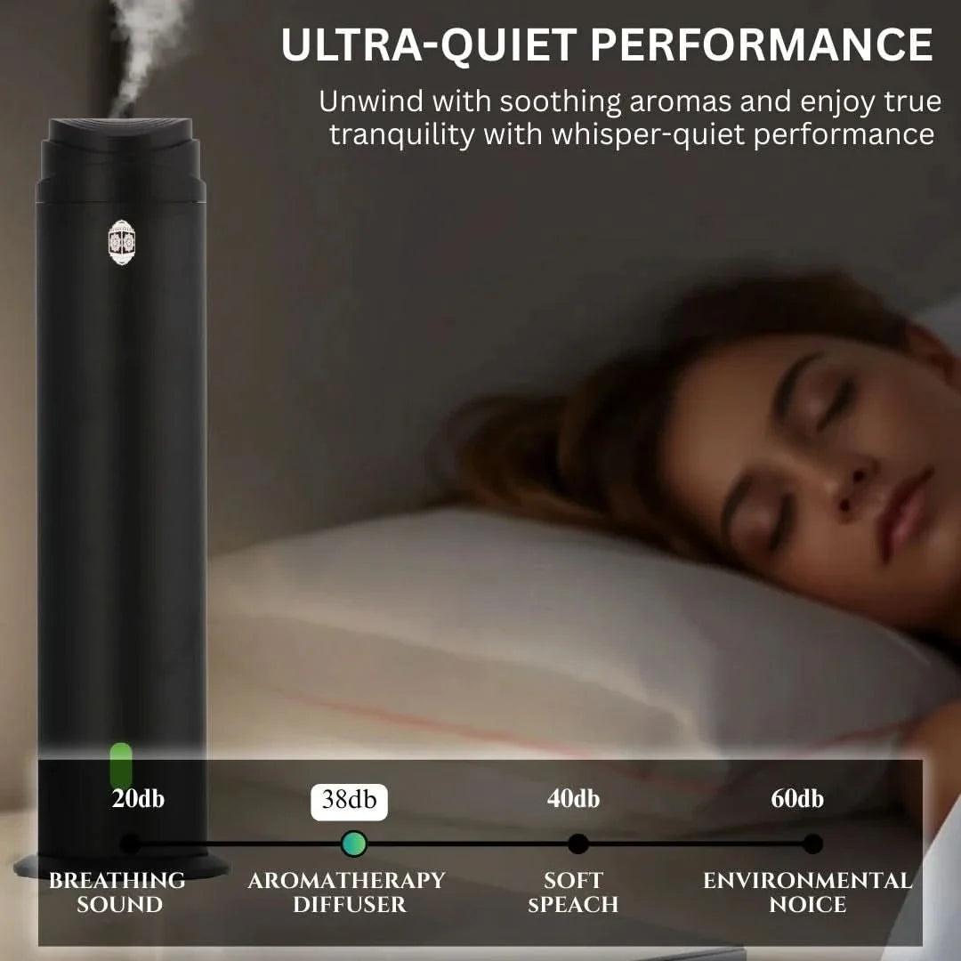 Intense Diffuser Black – 120ml, Aromatherapy Diffuser with Remote, Covers 1000 Sq Ft, Adjustable Mist & Timer, Starter Kit for Home, Office & Hotel - Waterless - Intense Oud