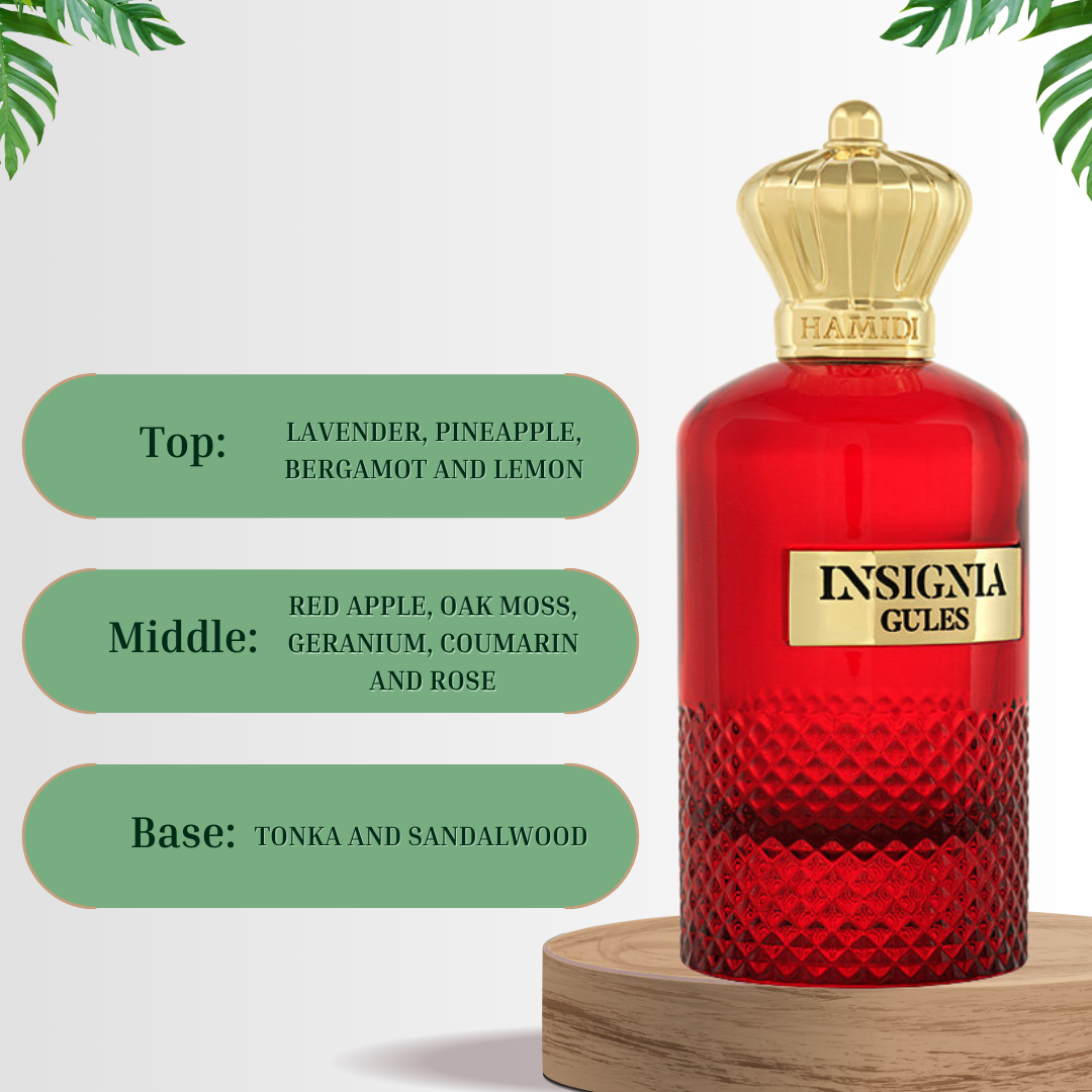 INSIGNIA GULES EDP Spray 105ML (3.5 OZ) By Hamidi | A Long Lasting, Captivating & Harmonious Blend. - Intense Oud