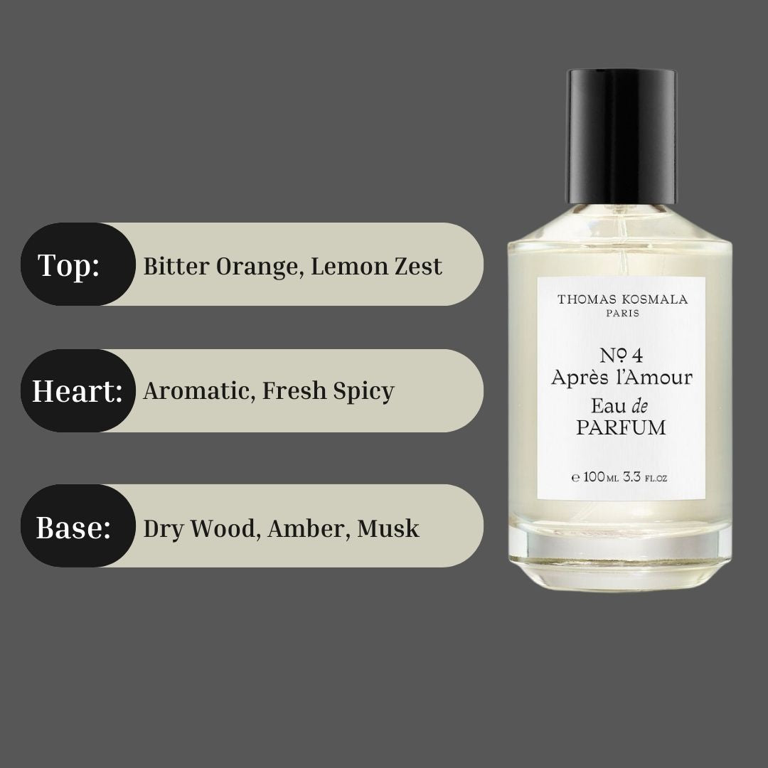 No. 4 Apres L'Amour Eau De Parfum Spray 100ML (3.3 OZ) By