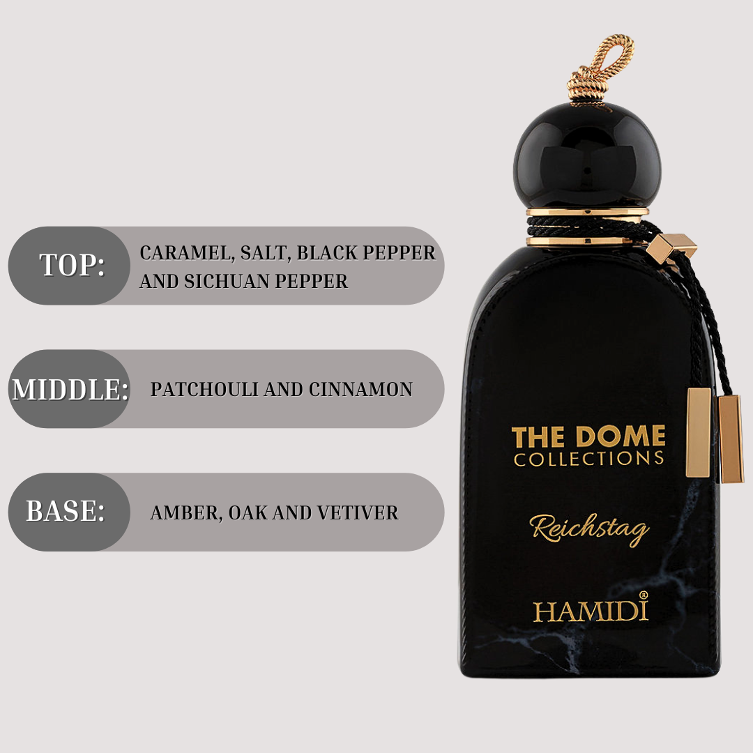 THE DOME - REICHSTAG EDP Spray 100ML (3.4 OZ) By Hamidi | Ignite Your Sense With This Bold & Spicy Fragrance. - Intense Oud