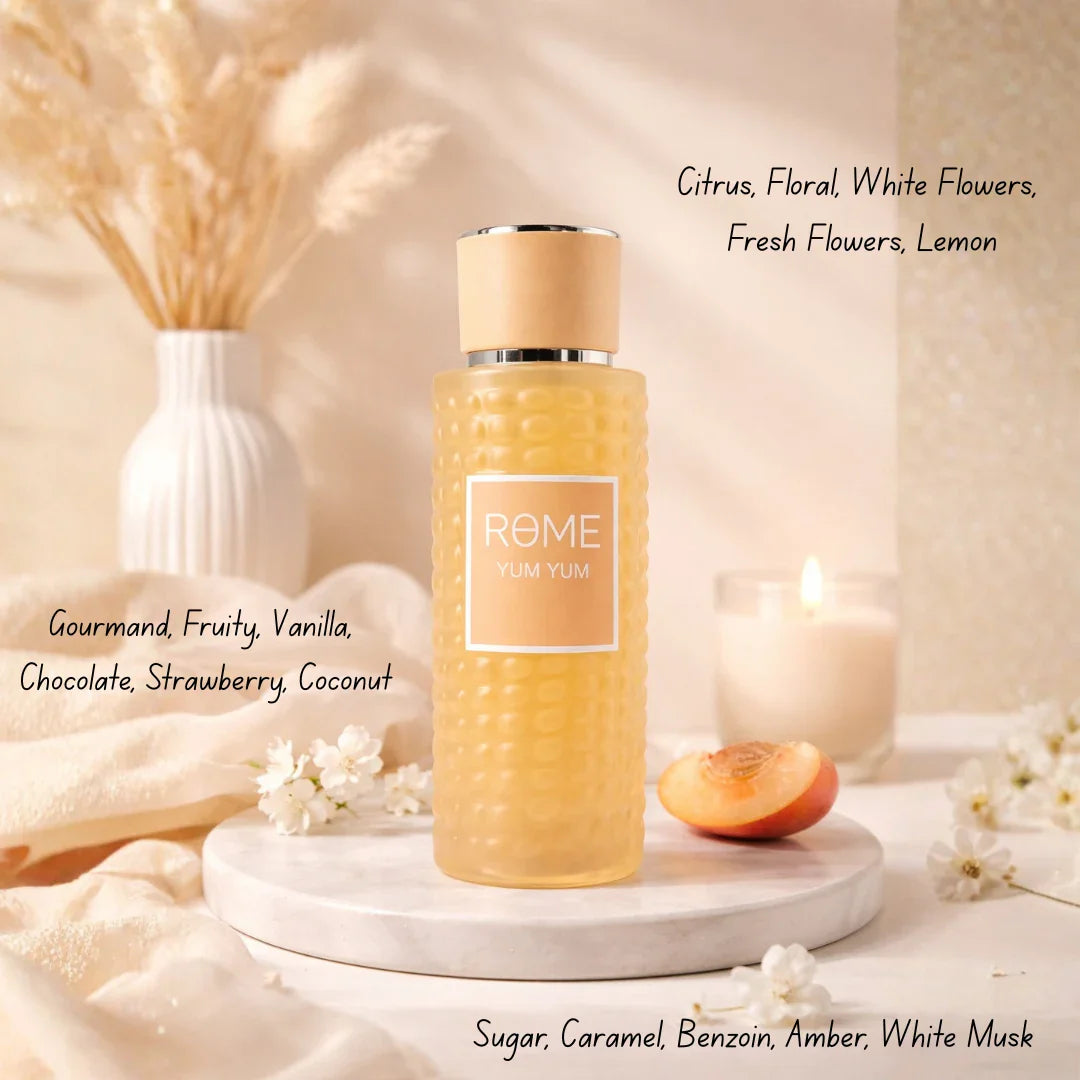 Rome Yum Yum by Mast Perfume 2-Piece Fragrance Gift Set