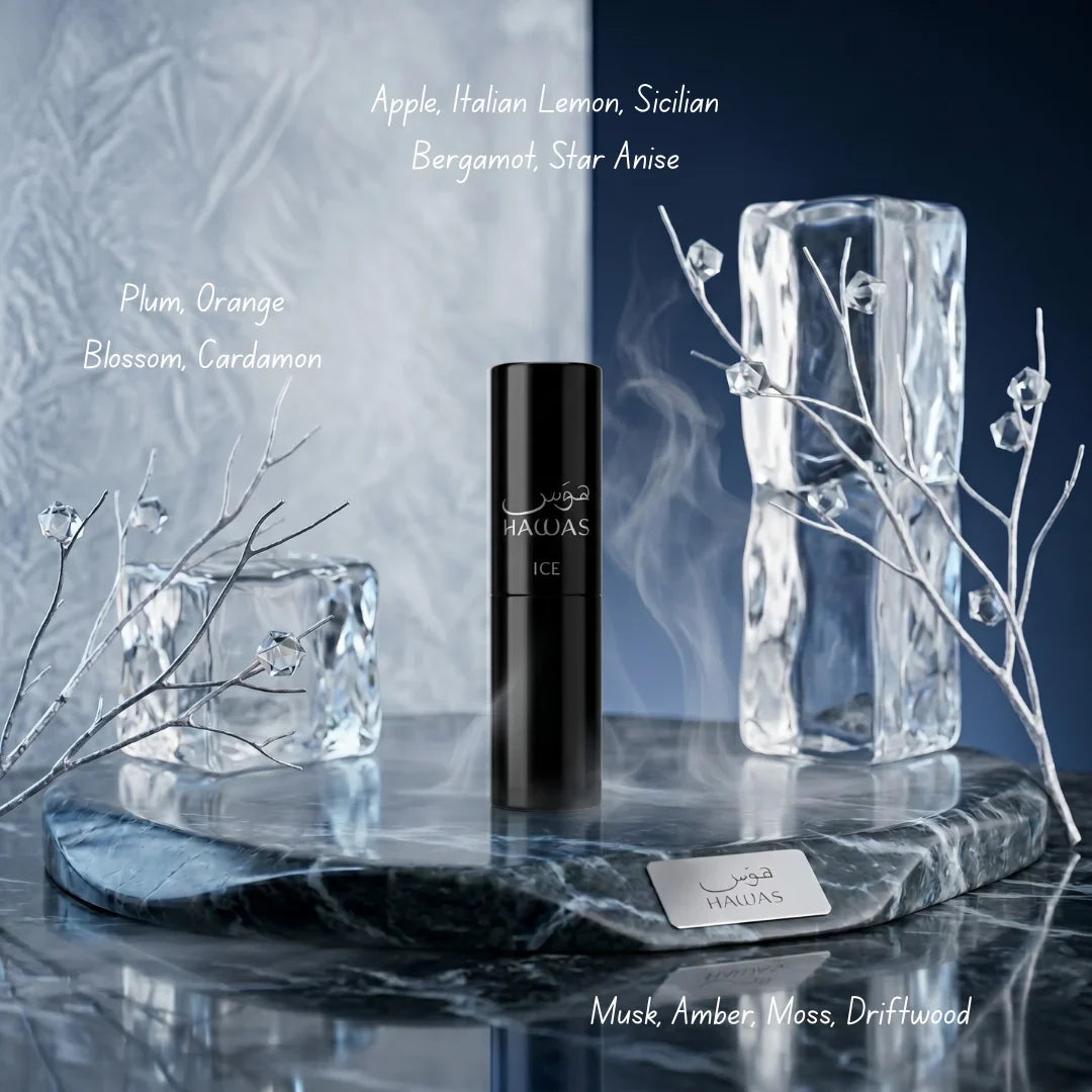 Rasasi Hawas Ice 2-piece perfume travel gift set with bottles and packaging, designed for convenient on-the-go fragrance.