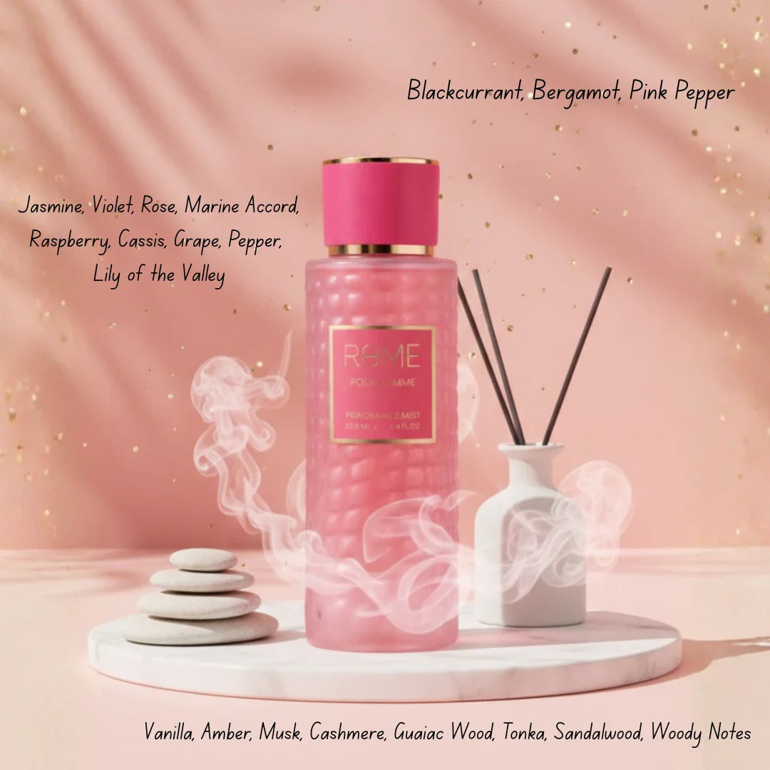 Rome Pour Femme by Mast Perfume 2-Piece Fragrance Gift Set