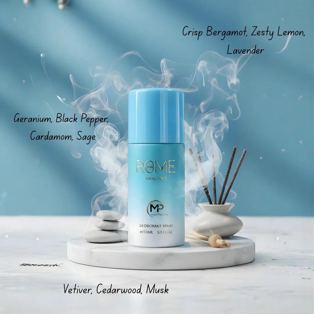 Rome Imagine by Mast Perfume 2-Piece Fragrance Gift Set