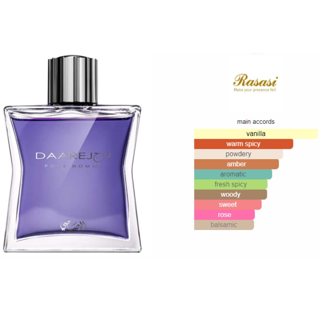 Daarej Men SET 2 EDP 100ML (3.4oz) Perfume for Every Occasion By RASASI. - Intense Oud