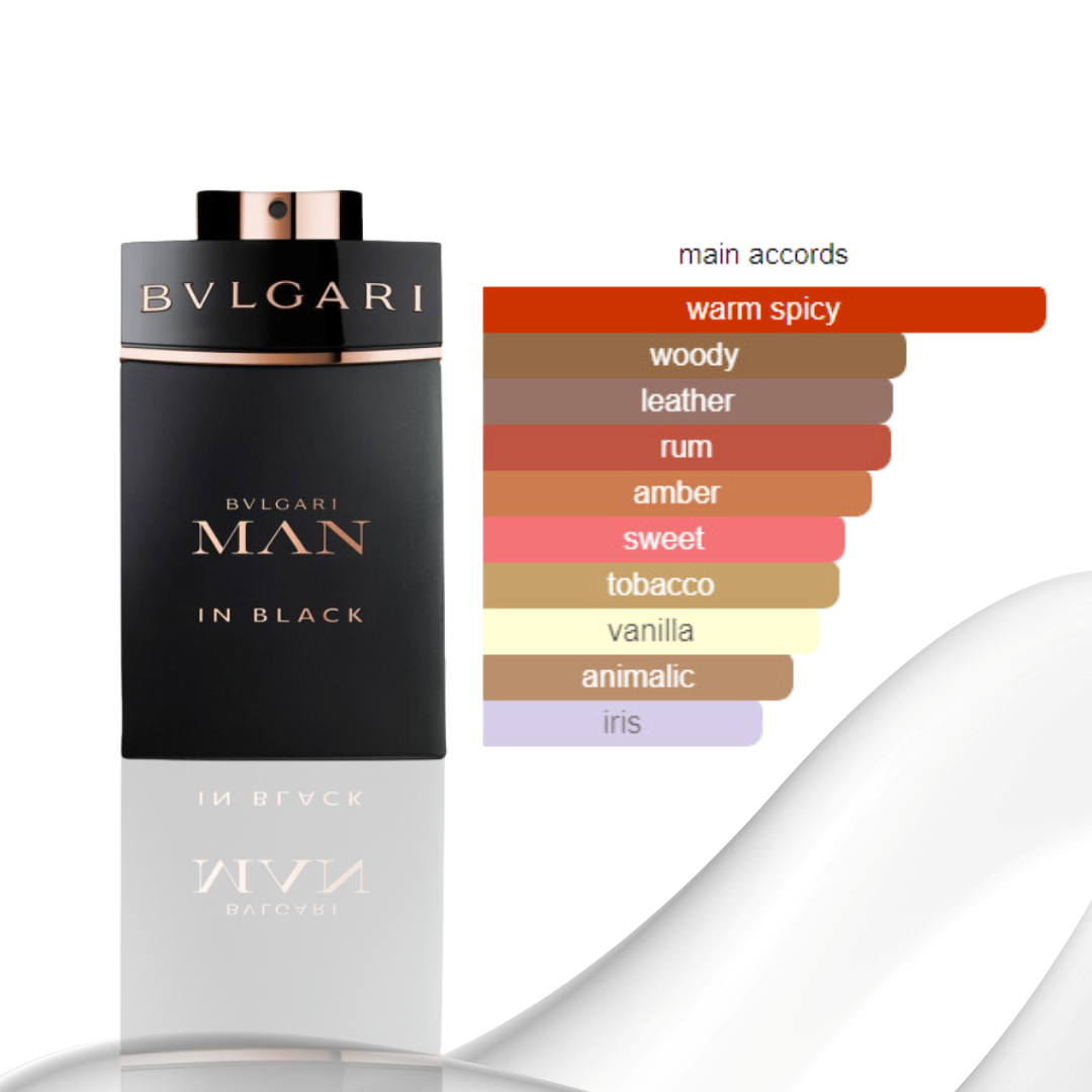 【最終値下】BVLGARI MAN IN BLACK 100ml Bvlgari Man In Black EDP-100ML (3.4Oz) by Bvlgari – Intense