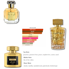 Sutoor,Sheikh Al Shuyukh Luxe Edition & Confidential Private Gold EDP-100Ml (3.4Oz) By Lattafa Perfumes - Intense oud